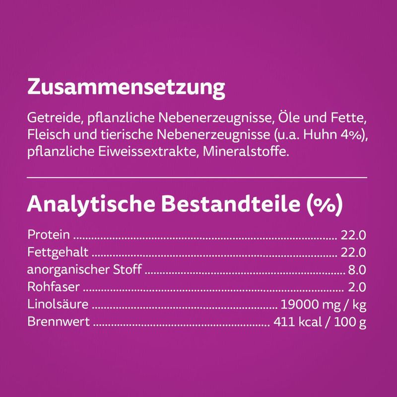 Whiskas Gesundes Fell zu TOP-Preisen