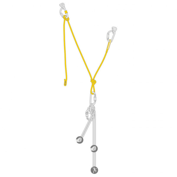 Petzl - Dual Connect Vario - Standplatzschlinge