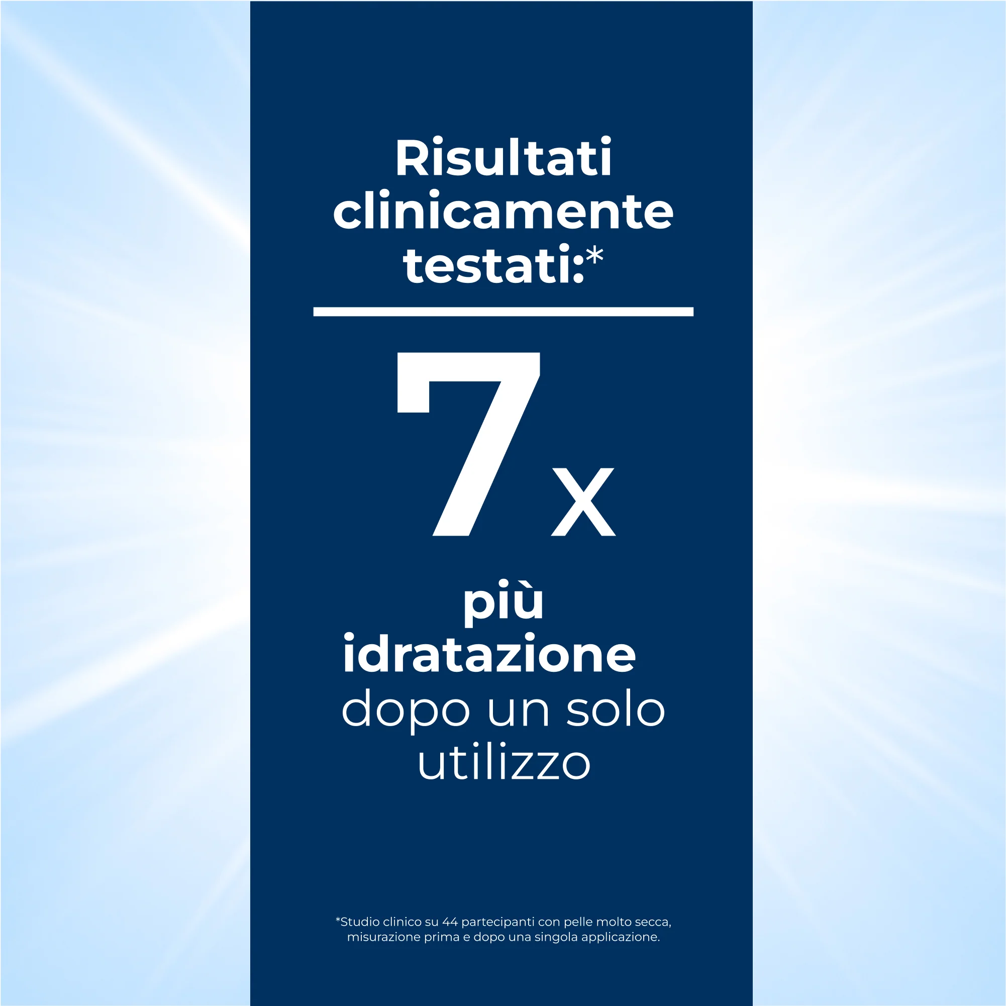 UreaRepair UreaRepair Emulsione Intensiva 10% Urea - Crema Corpo