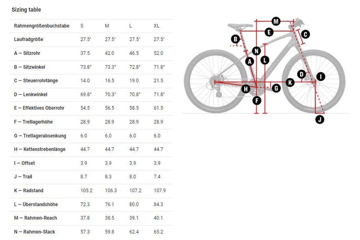 Trek Dual Sport 1 Gen 5 - 2023 - 27,5 Zoll - Diamant