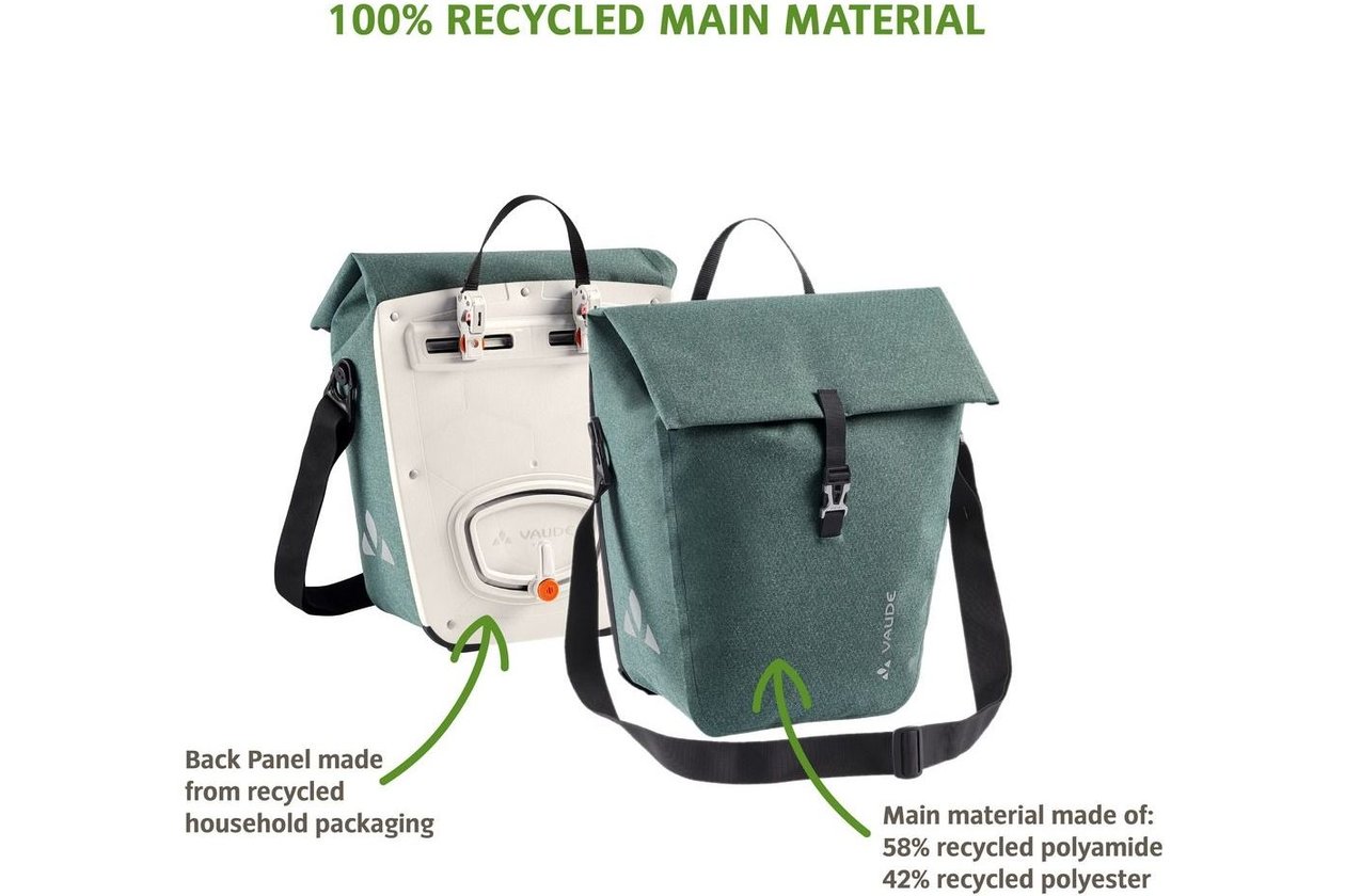 Vaude ReCycle Pro Single
