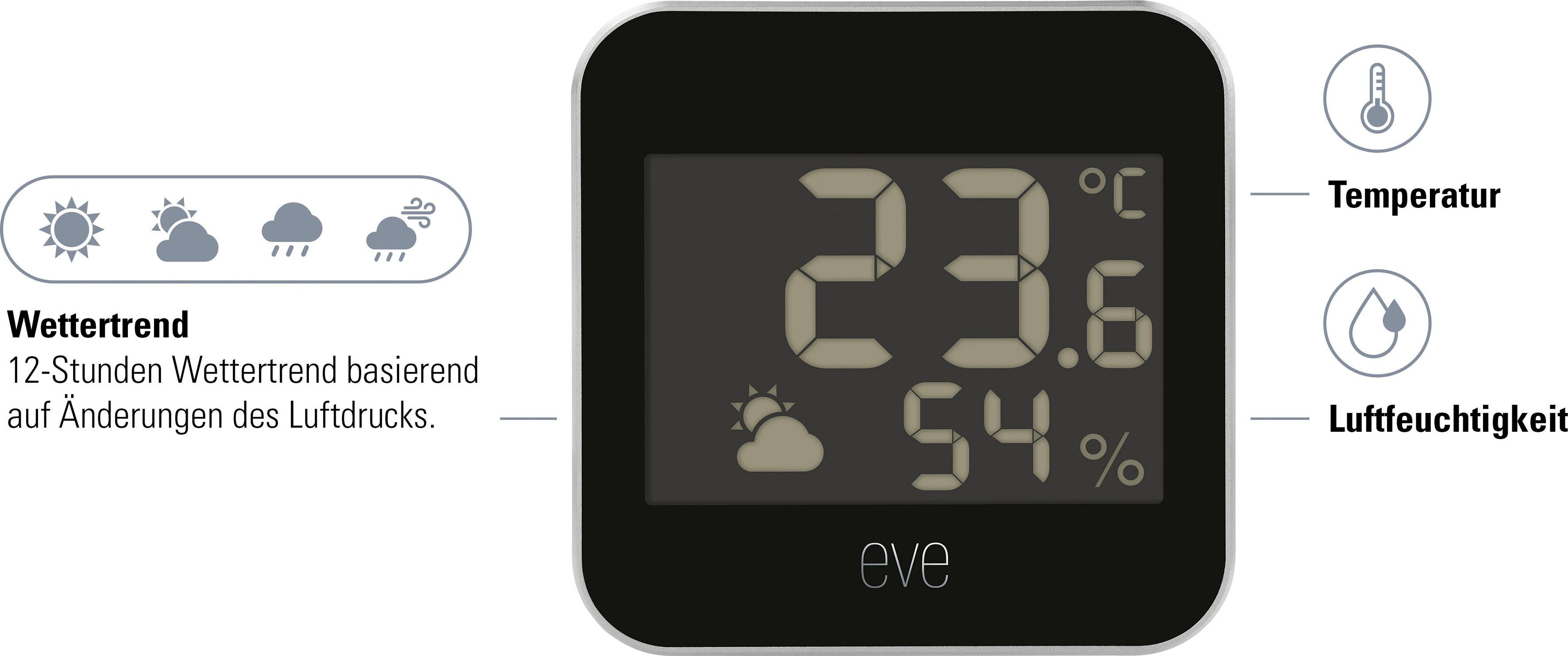 EVE Sensor Weather (HomeKit), (1-St)