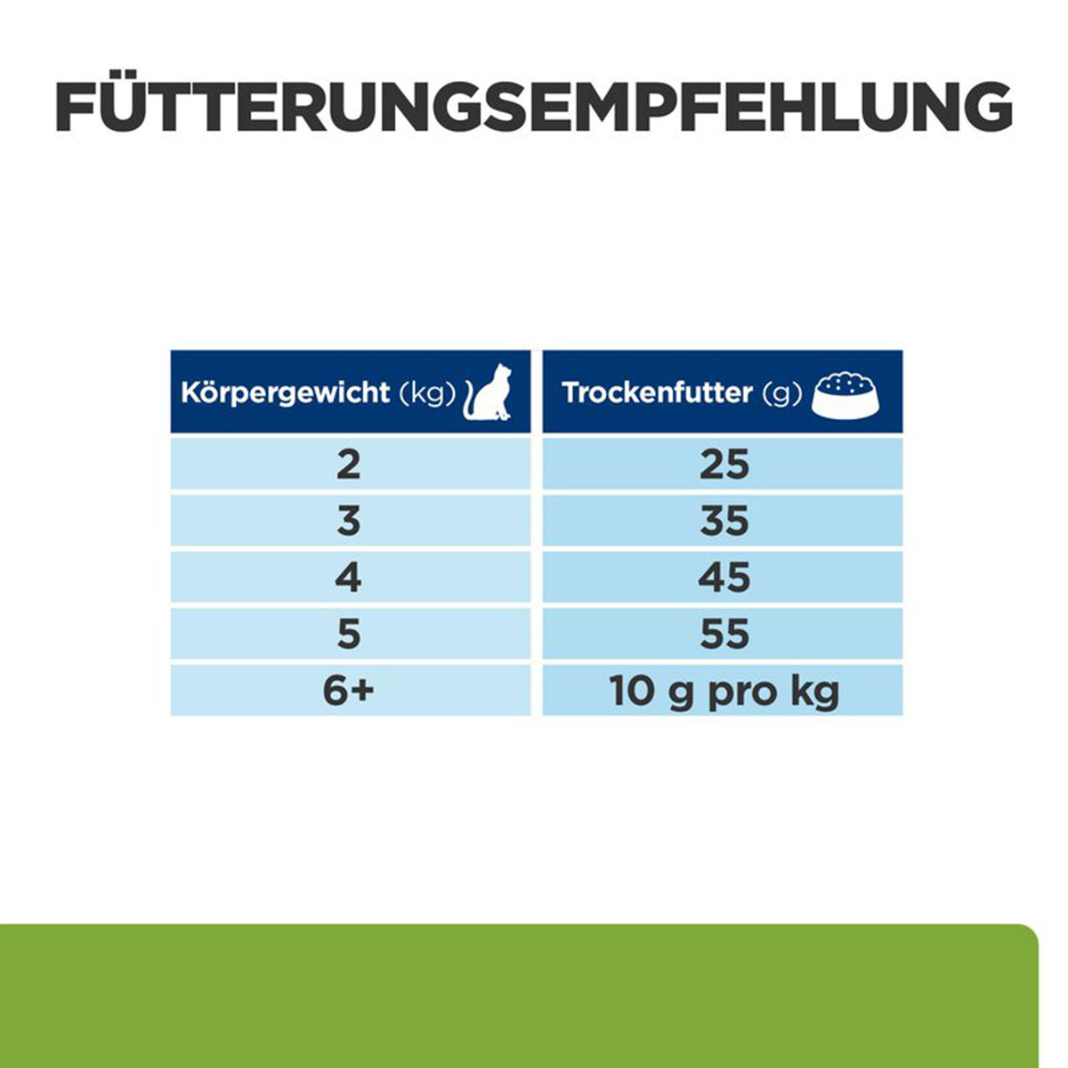 Hill's Prescription Diet Metabolic mit Huhn kaufen