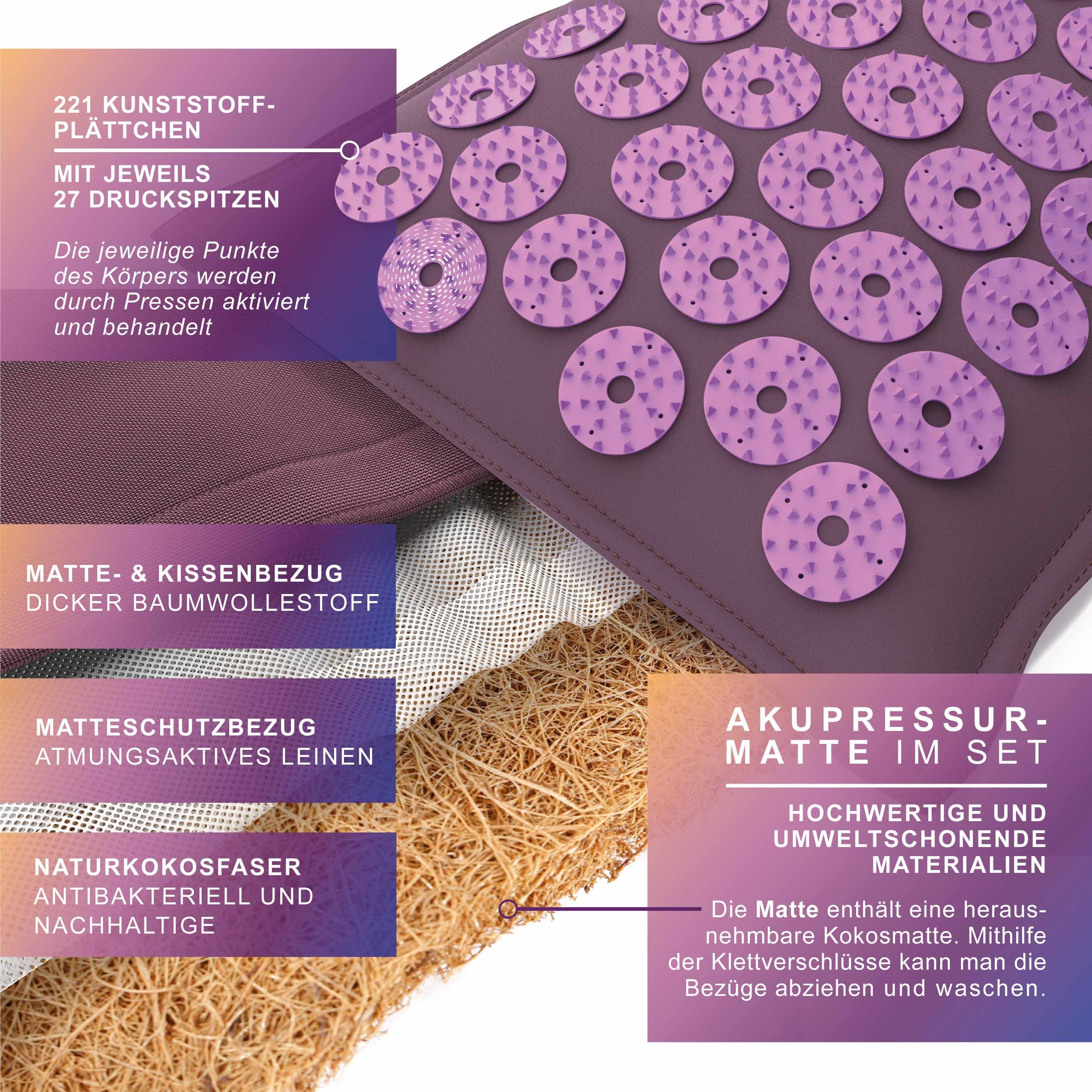 MyBeo Akupressurmatte (Set, 3-St), 71 x 44cm Faszienset, Matte, Kissen & Massageball