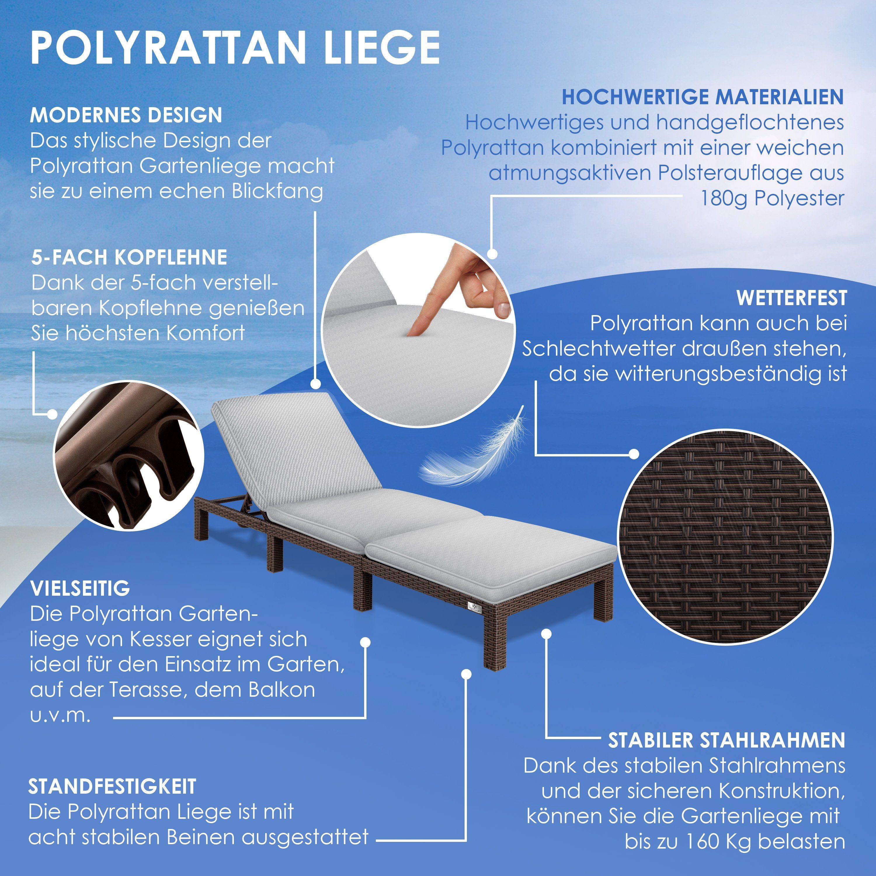 KESSER Gartenliege, Sonnenliege Polyrattan Palma Gartenliege Auflage für Balkon
