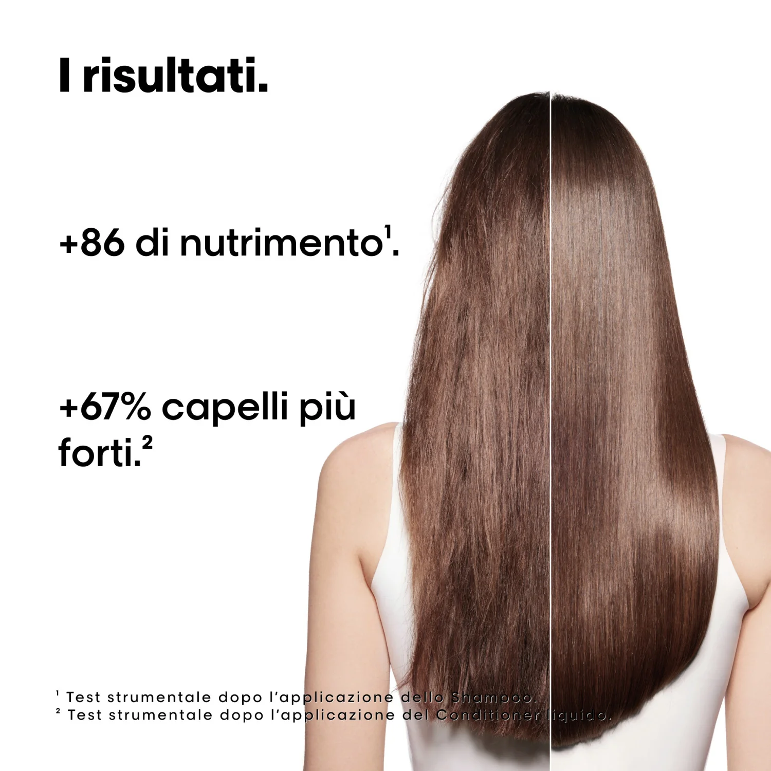 ASIANTUNTIJAN SARJA Uusi Absolut Repair Molecular Duo -setti - Hiussetit