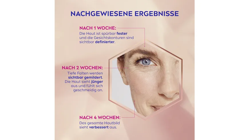 NIVEA Cellular Expert Lift Multi-Effekt Anti-Age Tagespflege LSF 30 50 ml
