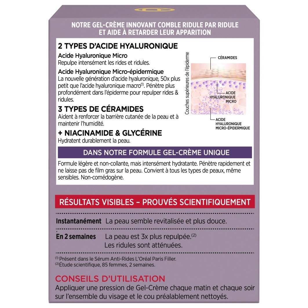 Filler Gel-Creme