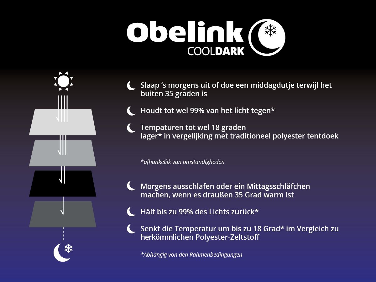 Obelink Shelter 4 CoolDark Kuppelzelt