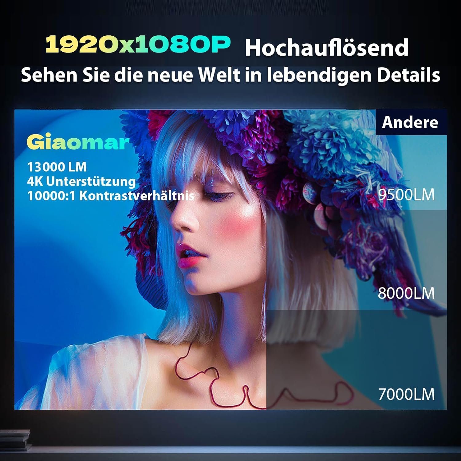 Glisogo 5G WiFi Bluetooth Unterstützung 4K Stativmontage Mini-Beamer (13000 lm, 10000:1, 1920x1080 px, Maximale 300