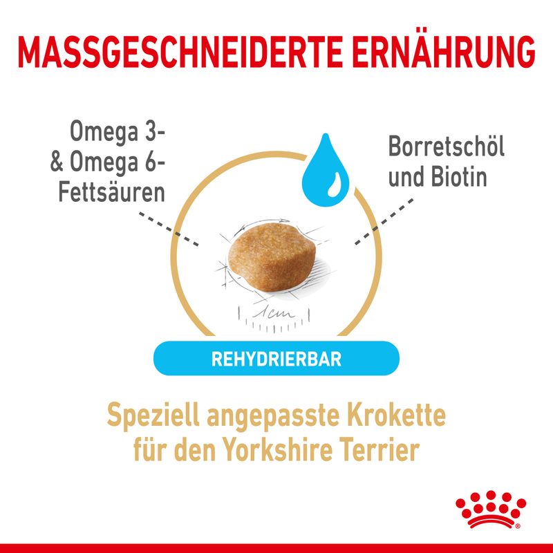 Royal Canin Yorkshire Terrier Adult 8+