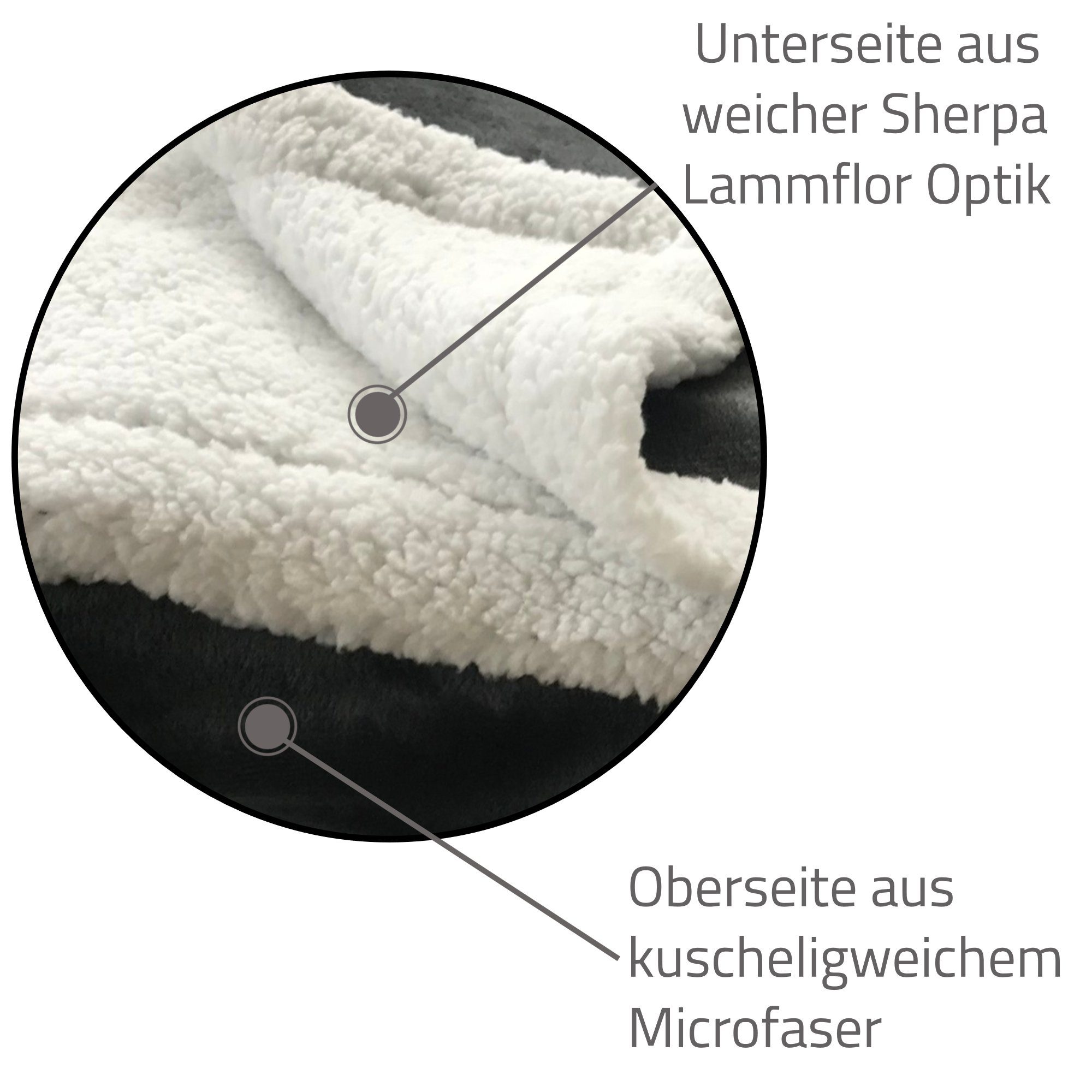 Wohndecke, JEMIDI, Kuscheldecke Sofa Decke - Lammfell Optik Sherpa Sofaüberwurf - Sofadecke Couchdecke Tagesdecke - warm schwer - Wohndecke Wendedecke