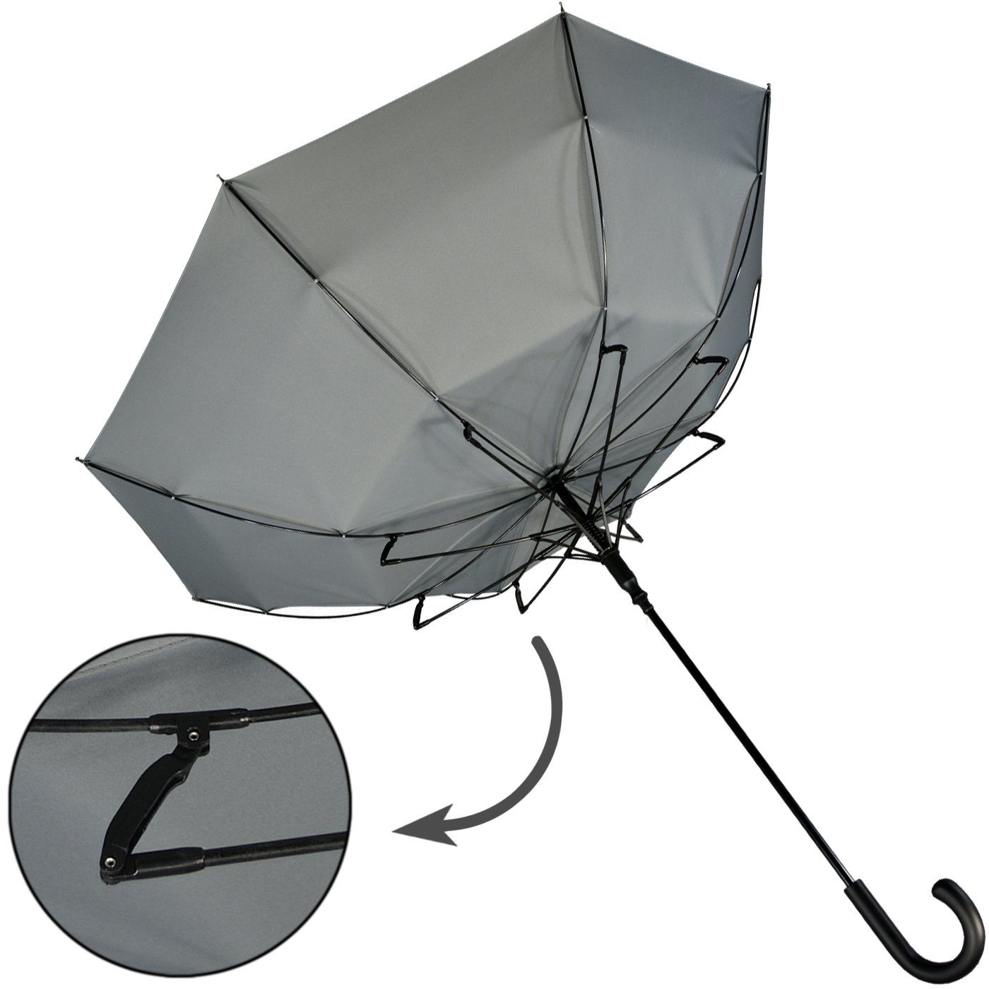 iX-brella Langregenschirm Fiberglas, XL 110 cm groß, stabil, mit Automatik, mit überschlagfähigem Dach - windproof - schwarz