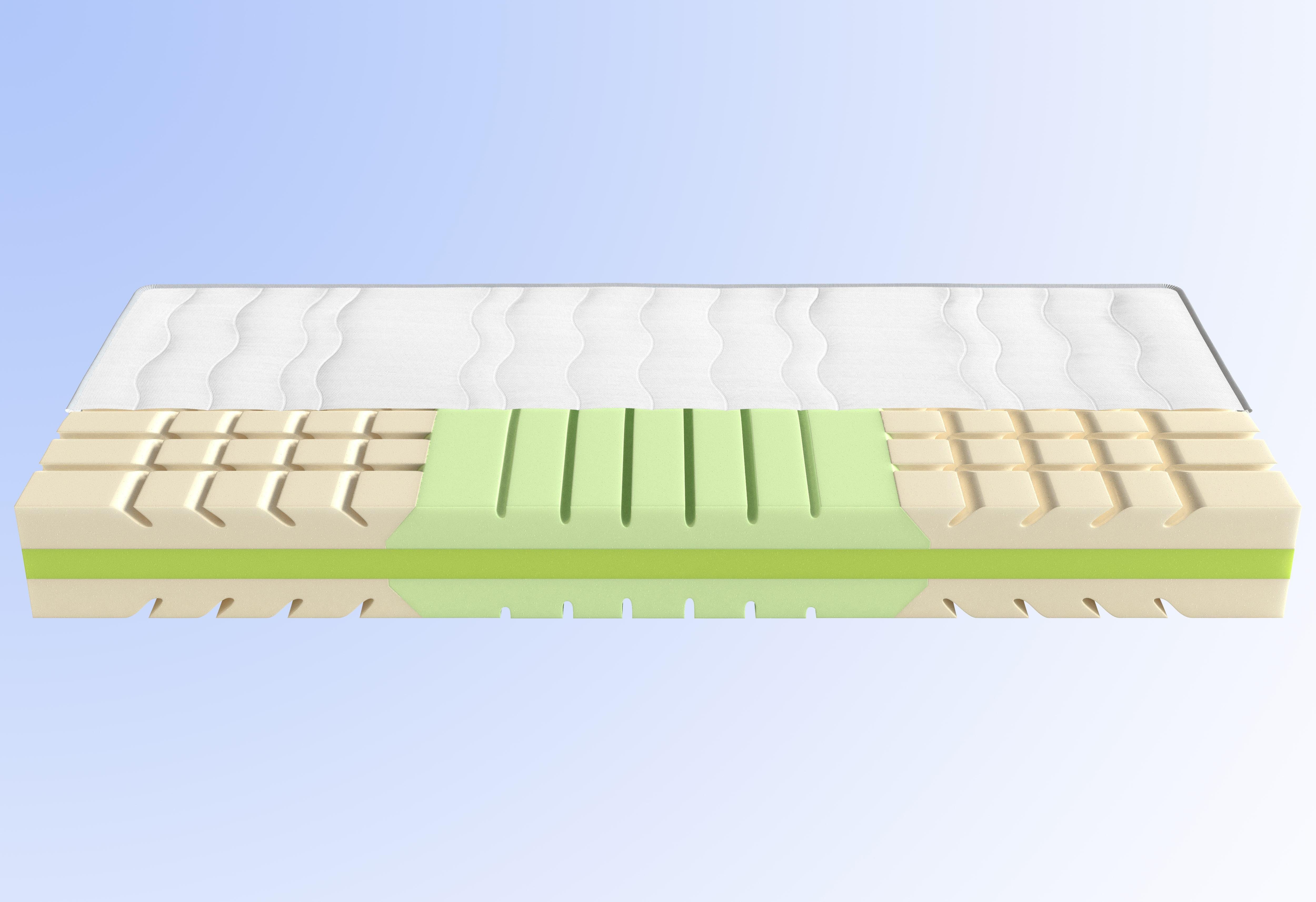 Kaltschaummatratze Matratze Highway 240 ComFEEL™ plus, in 90x200 cm erhältlich, Schlaraffia, 24 cm hoch, hochwertige Kaltschaummatratze von Schlaraffia