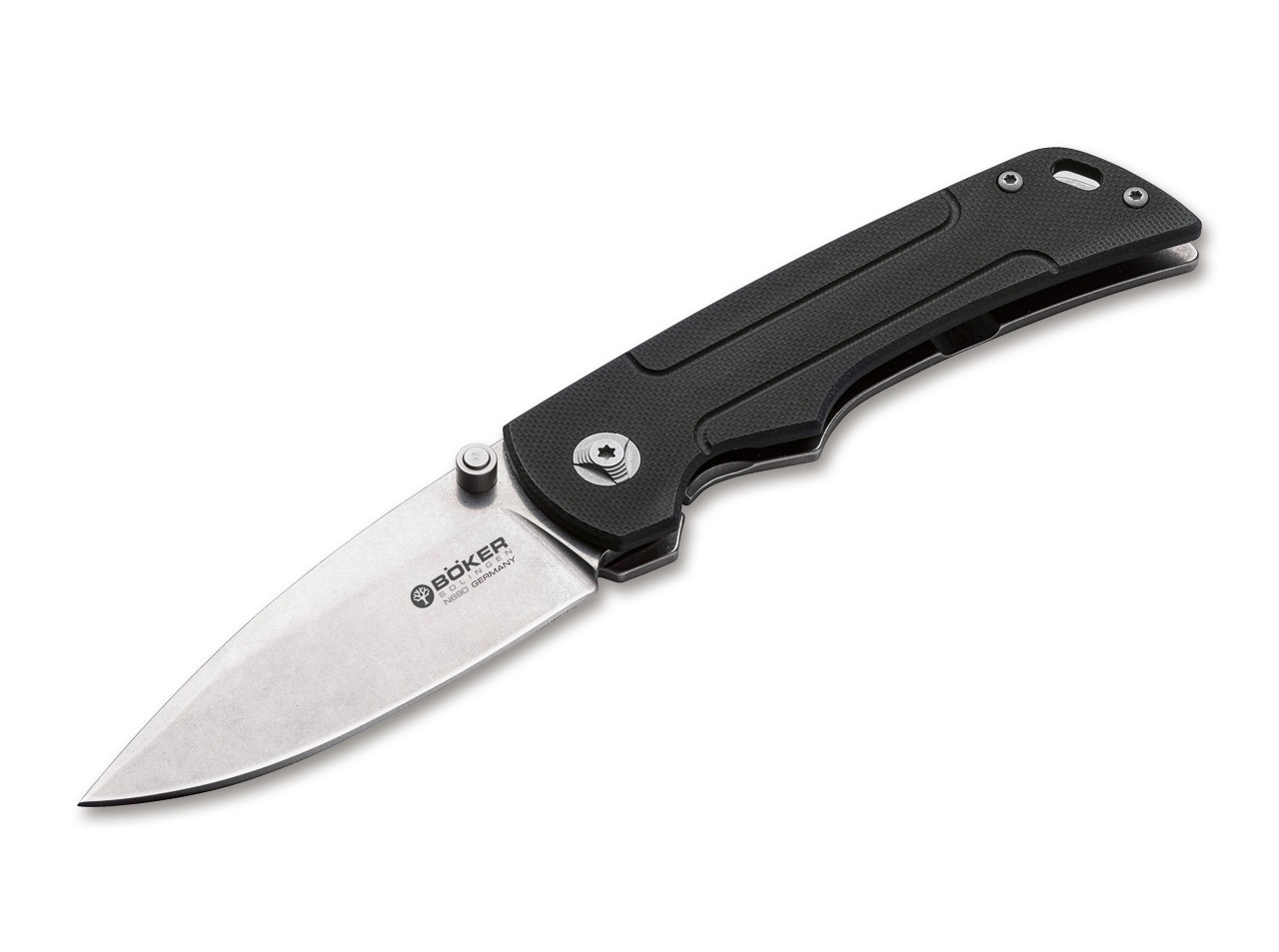 Gulo EDC