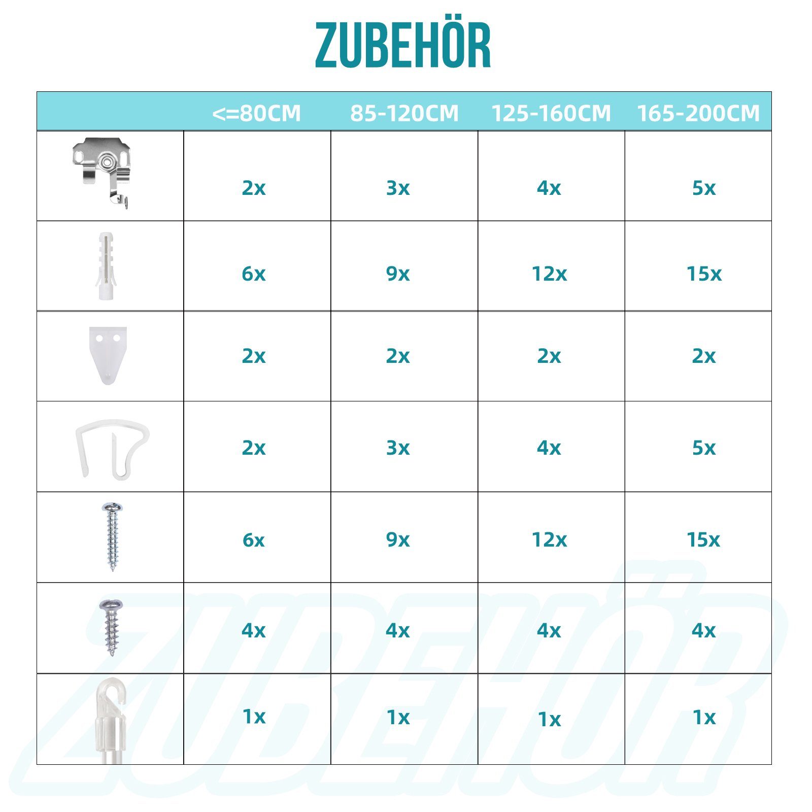 Jalousie Aluminium-Jalousie ohne Bohren, Klemmfix-Jalousie für fenster, Sekey, freihängend, 25mm Alu-Lamellen, mit Bohren, inklusive Montagematerial