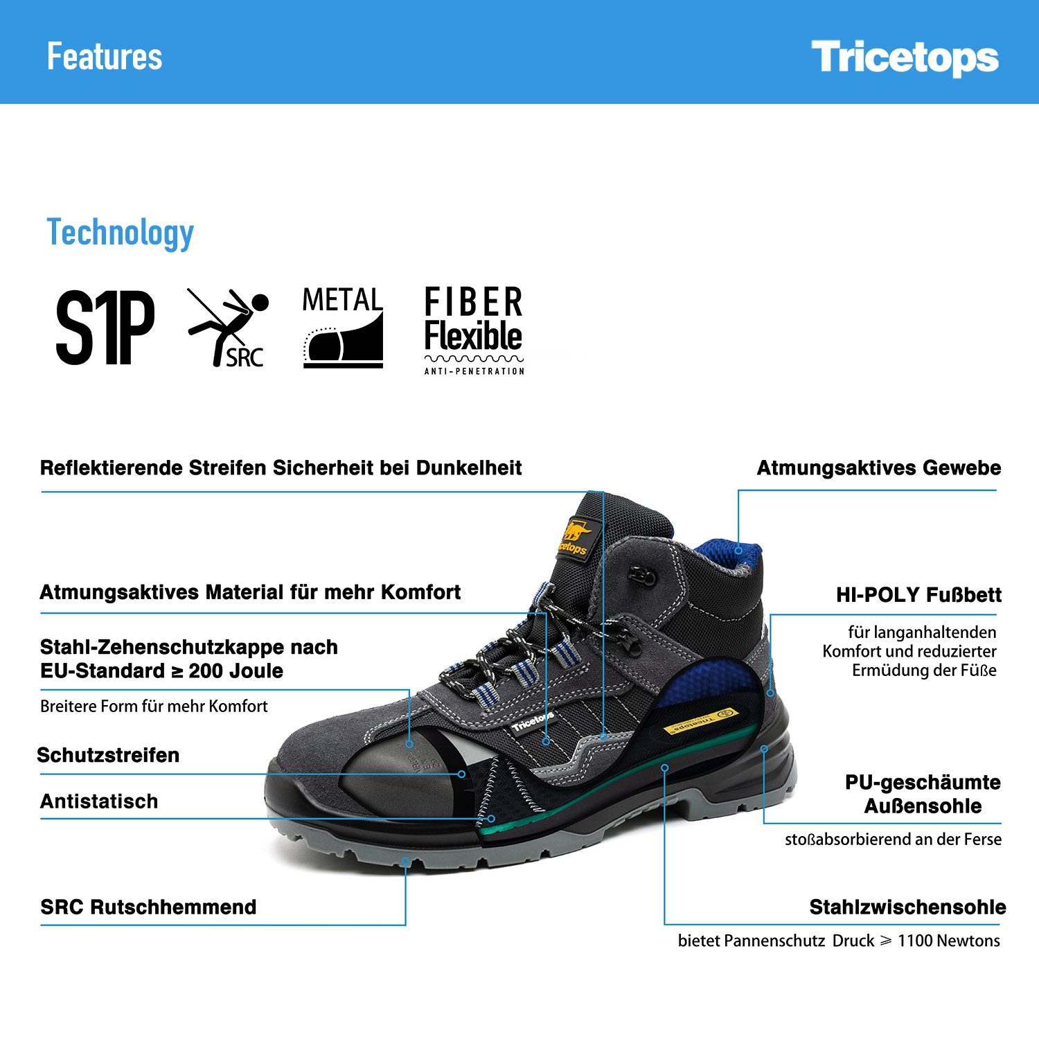 Tricetops TS618H Sicherheitsschuhe S1P Arbeitsschuhe Herren Damen atmungsaktiv Arbeitsschuh