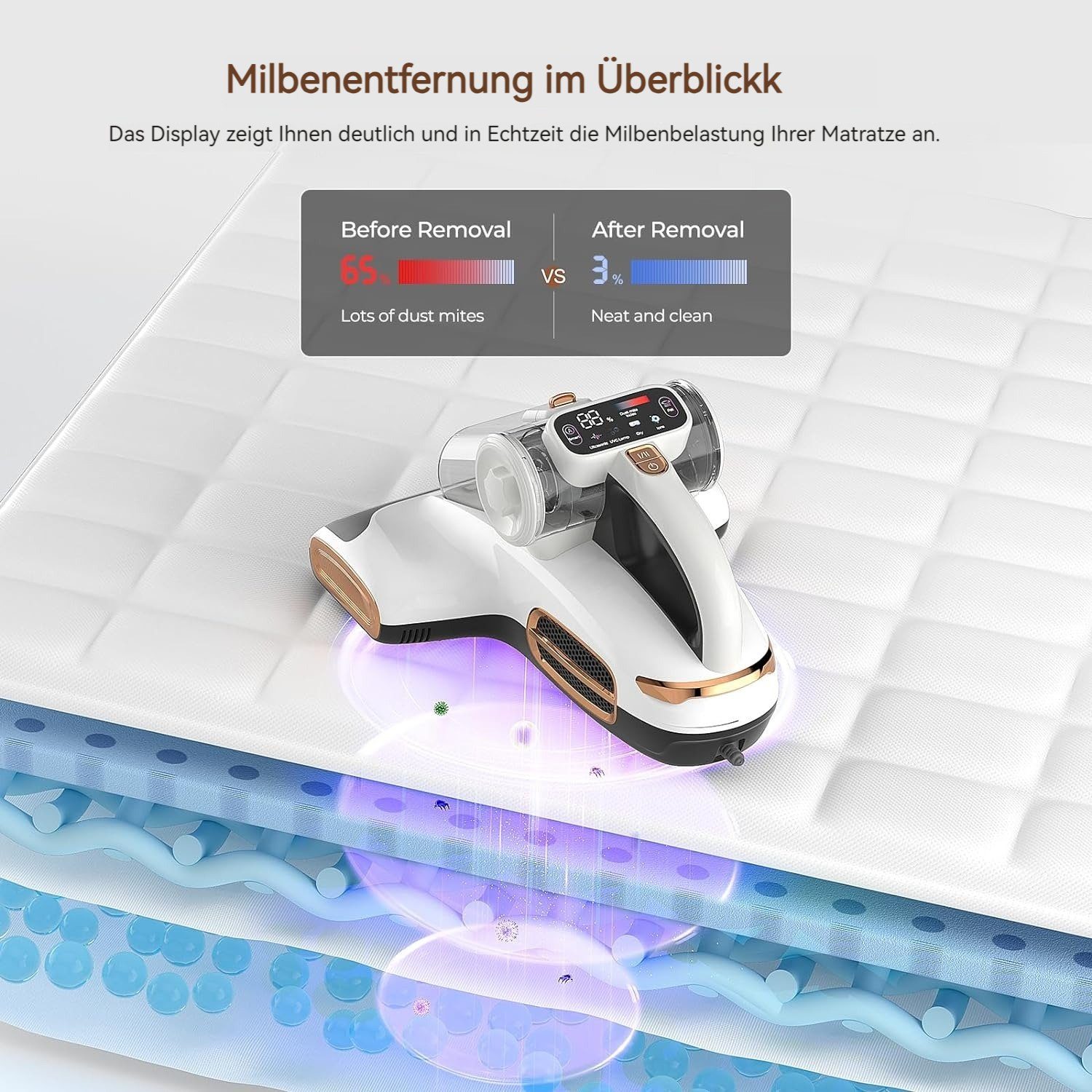 Jigoo Matratzenreinigungsgerät T600, 700,00 W, 60℃ 5s Schnellheizung Staubsammler, 72dB Leises Design ohne Lärm