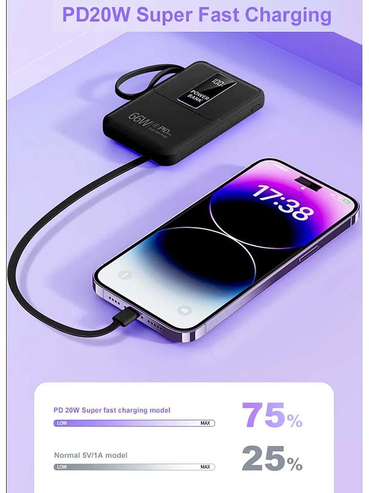 SWEET ACCESS Powerbank 20.000 mAh in Schwarz günstig kaufen onesize