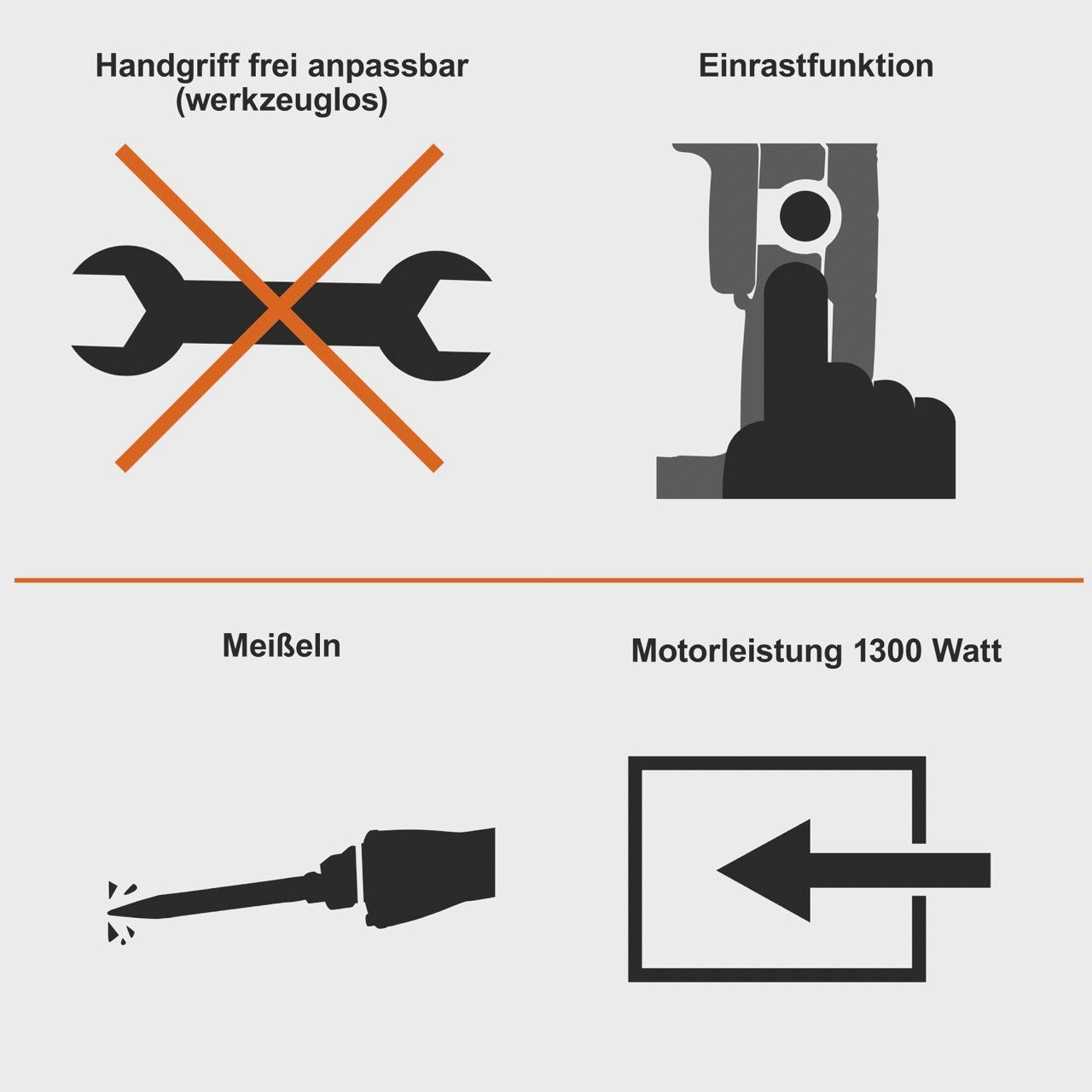 Scheppach Abbruchhammer IXES Abbruchhammer DB1500 20 Joule SDS-MAX Stemmhammer Meißelhammer, 1300 in W, für SDS-MAX