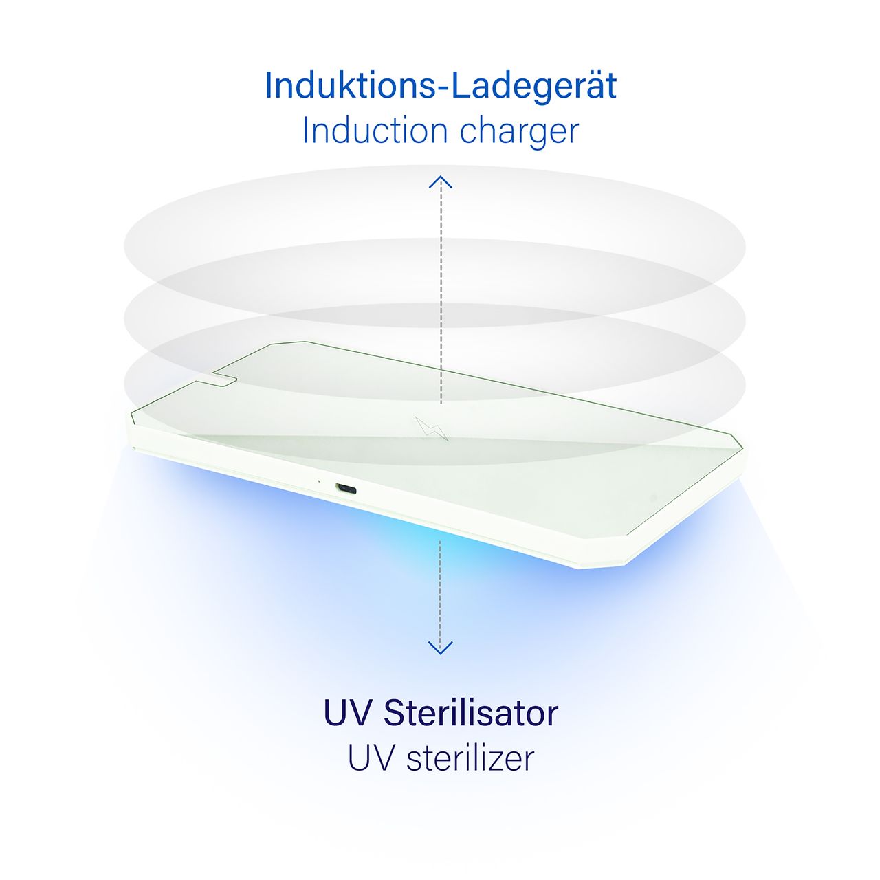 Leicke UV-Multifunktions-Sterilisator und Ladegeräte