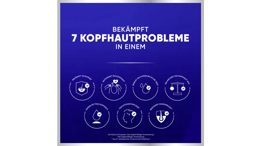 head & shoulders Pro-Expert 7in1 Anti-Schuppen Shampoo 250 ml