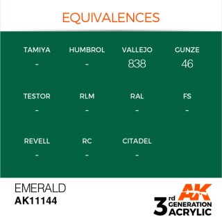 AK Emerald (17 ml)