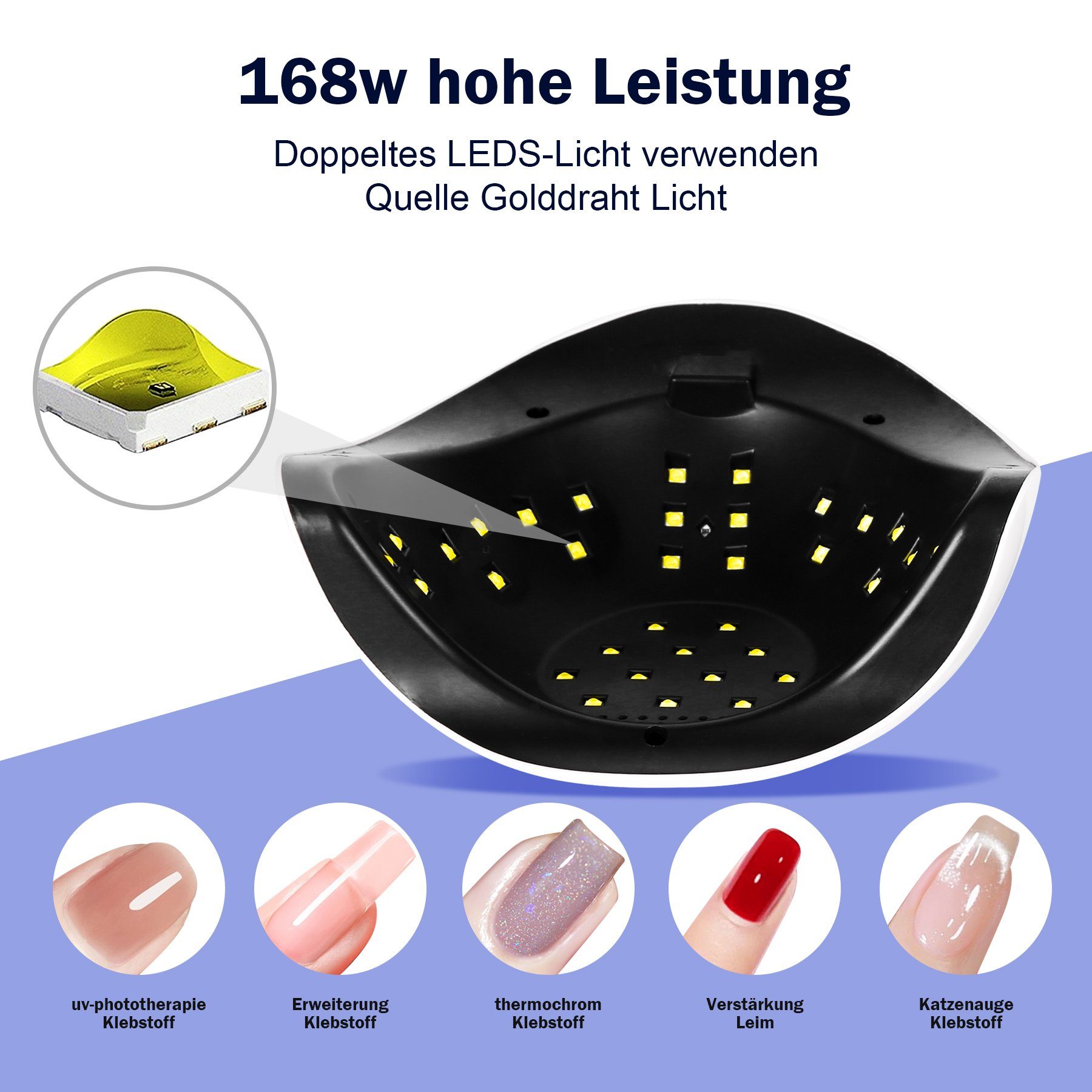 Senmudi Lichthärtungsgerät uv Lampe für Gel Nägel,220W LED UV Nagellampe mit Sensor LCD Display, Professionelle Nagellampe 168W, UV-LED-Lampe verwendet die neueste Dual-Lichtquelle-Technologie