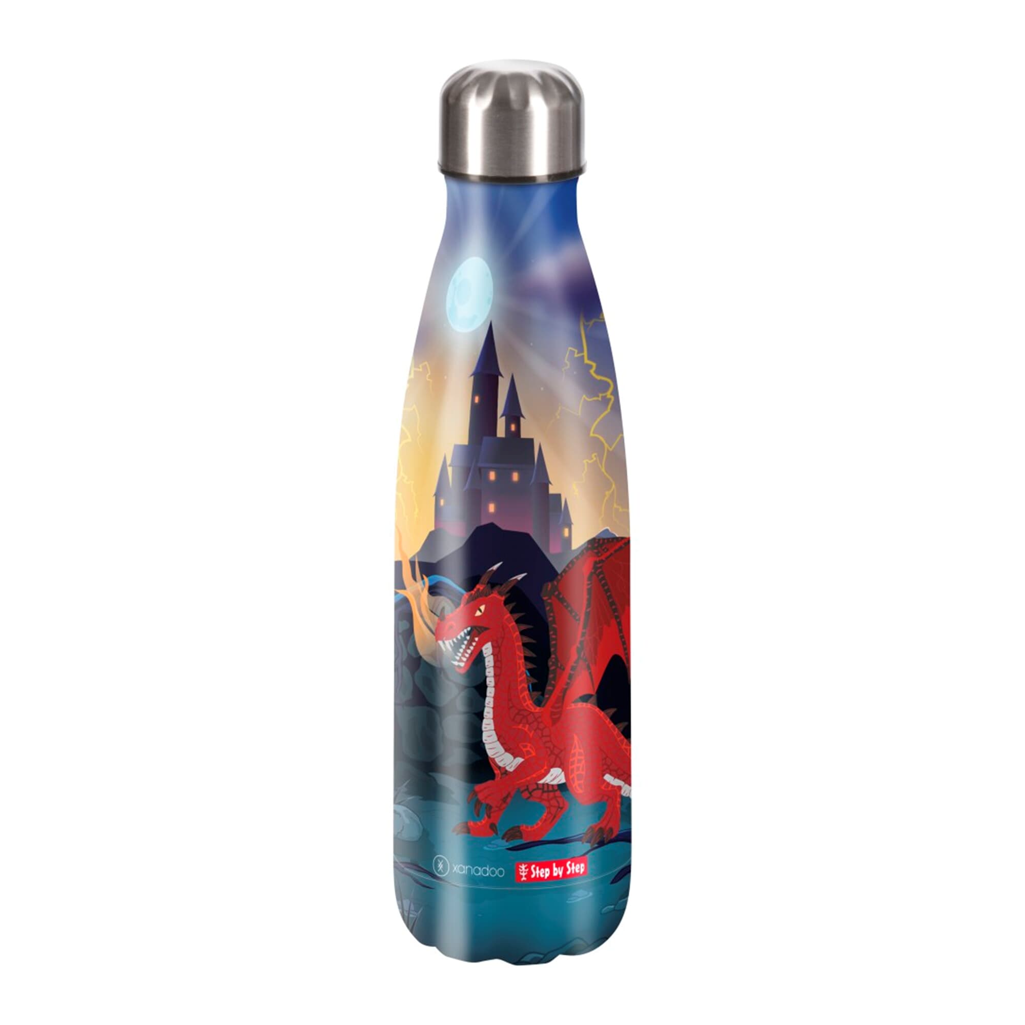 Edelstahl-Trinkflasche