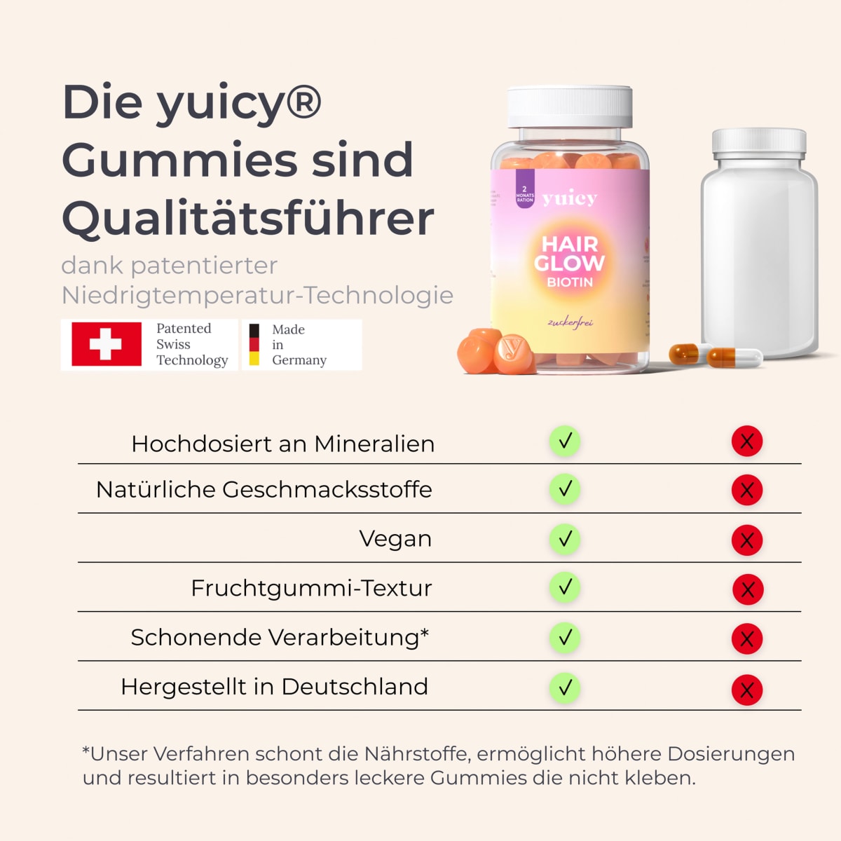 Haarvitamine Hair Glow Biotin Gummies (60 Stück), 210 g