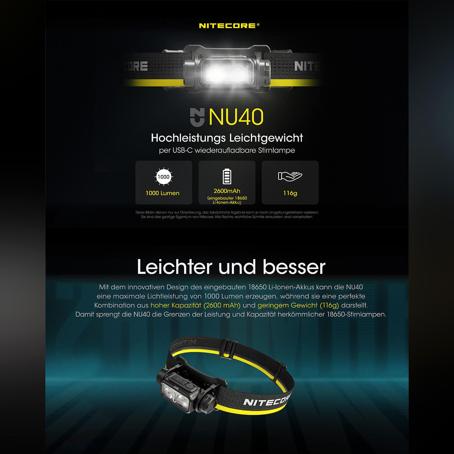 LED Kopflampe NU40