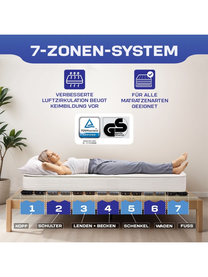 Coemo 7-Zonen Lattenrost PREMIUM Kopf-Fußteil verstellbar in Natur günstig kaufen