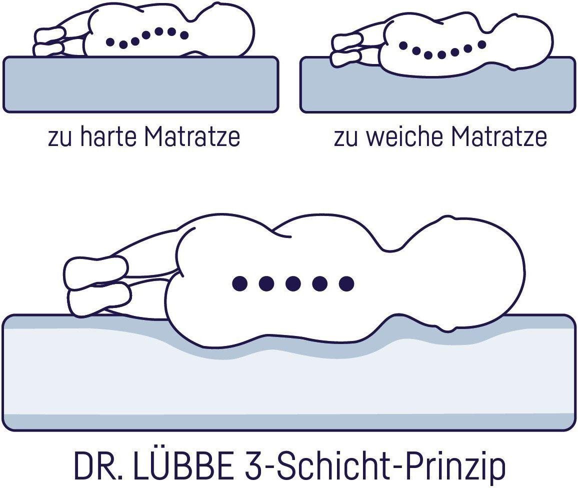 Kaltschaummatratze Dr. Lübbe Air Plus, Julius Zöllner, 10 cm hoch, Matratze für Babys & Kleinkinder