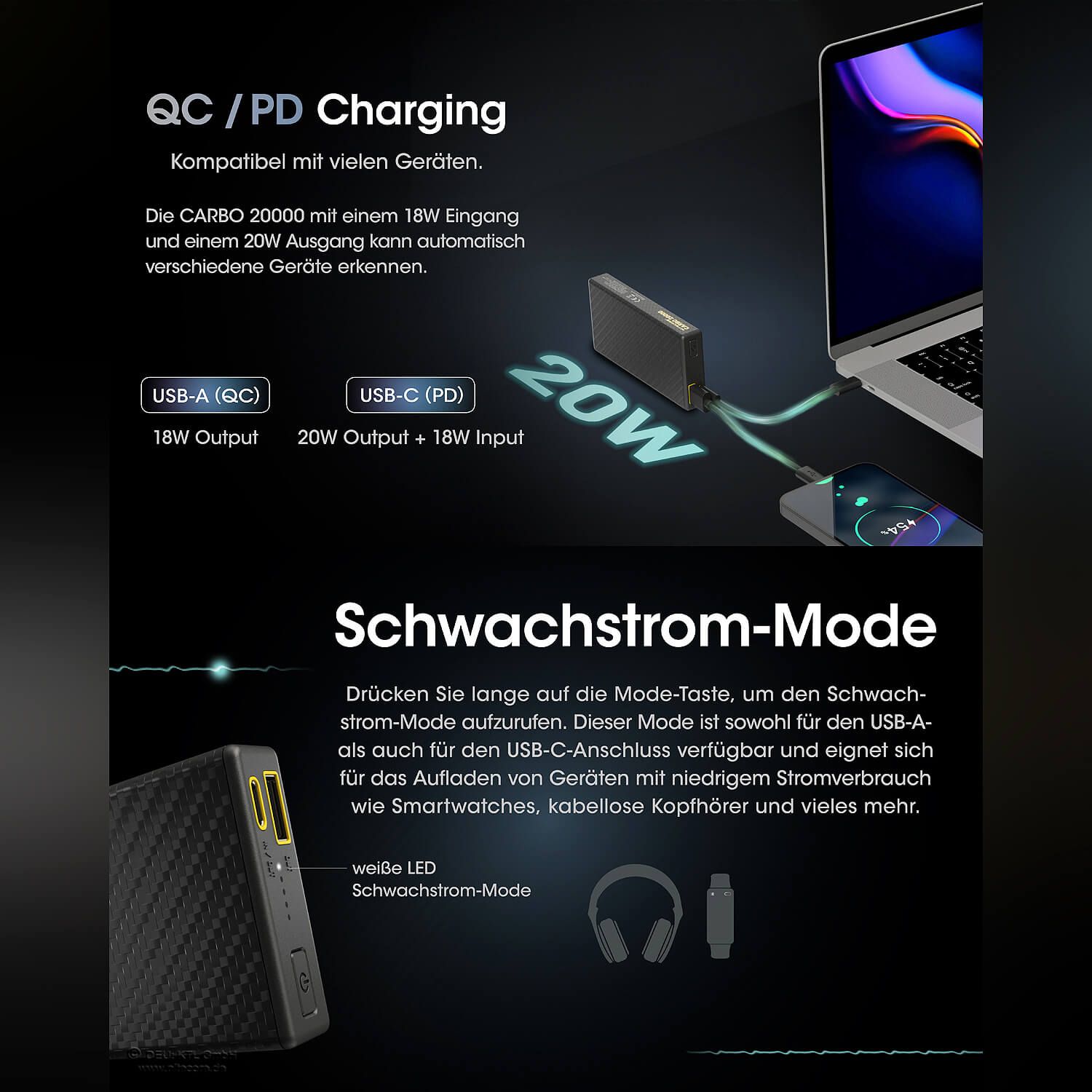 Powerbank Carbo20000 - 20000mAh