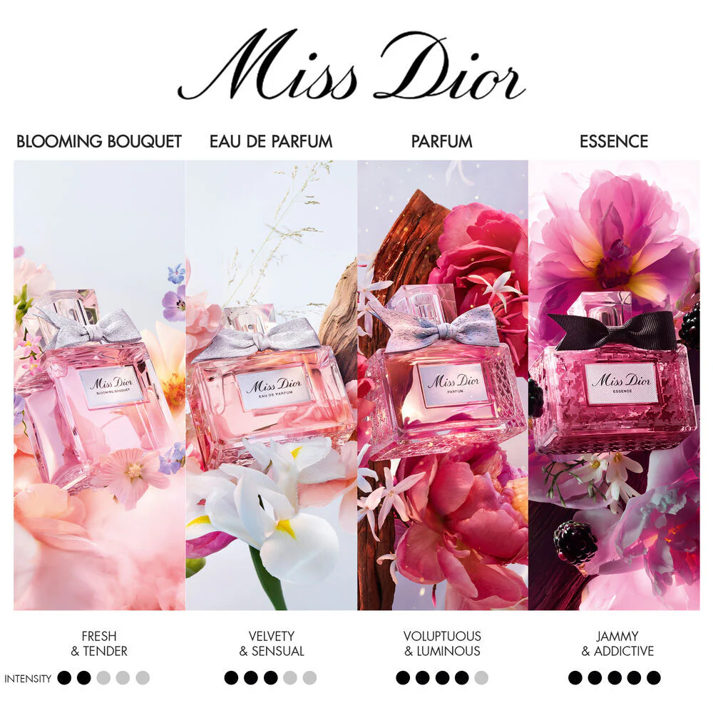Miss Dior poklon set - ograničeno izdanje - ženski parfem poklon set, parfemska voda
