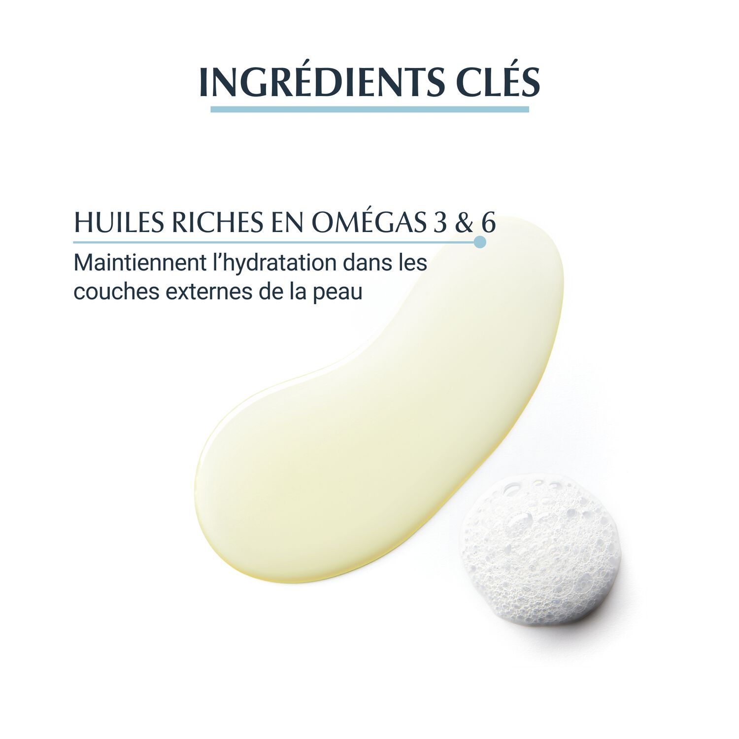 Eucerin AtopiControl Huile Bain et Douche Apaisante - Peaux Sensibles à Atopiques
