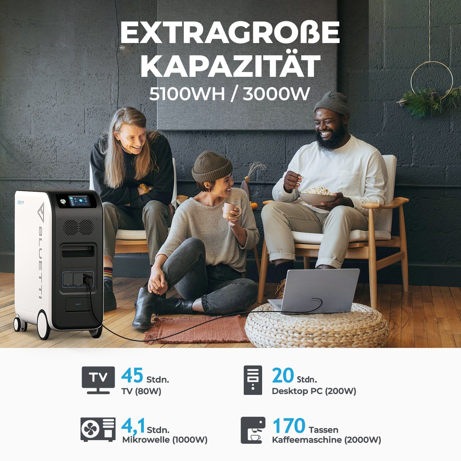 BLUETTI Stromerzeuger EP500PRO+ 3 PV350 Solarpanel, (1-tlg)