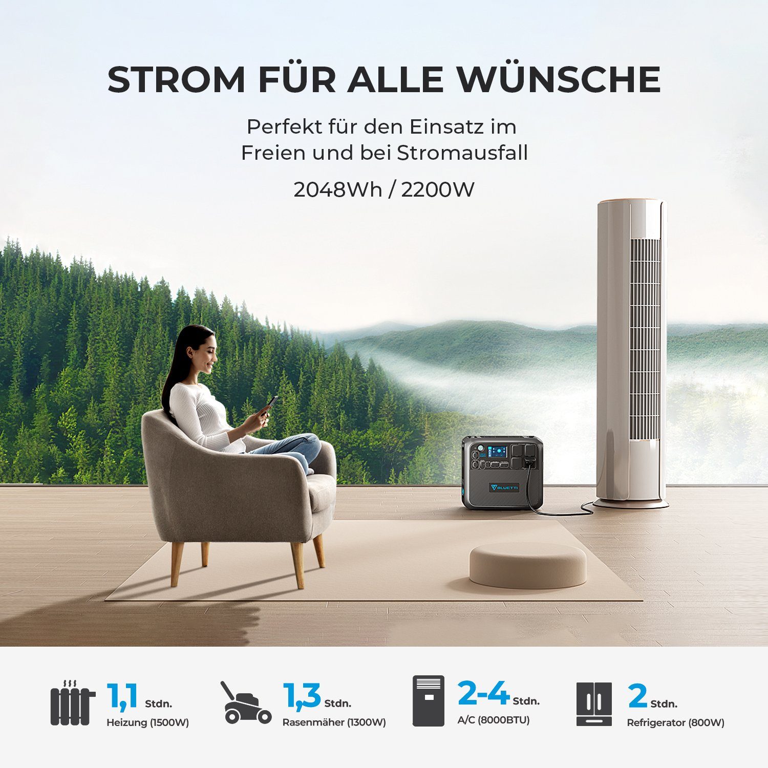 BLUETTI Stromerzeuger AC200MAX Solargenerator, (1-tlg., 4 x Wechselstrom), für Camping, Stromausfall