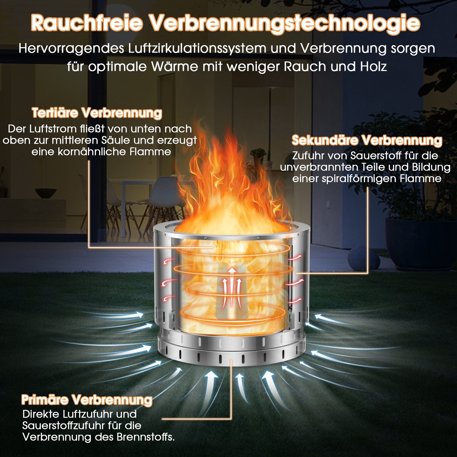 COSTWAY Feuerschale ⌀49 cm Feuerstelle, aus Edelstahl, tragbar