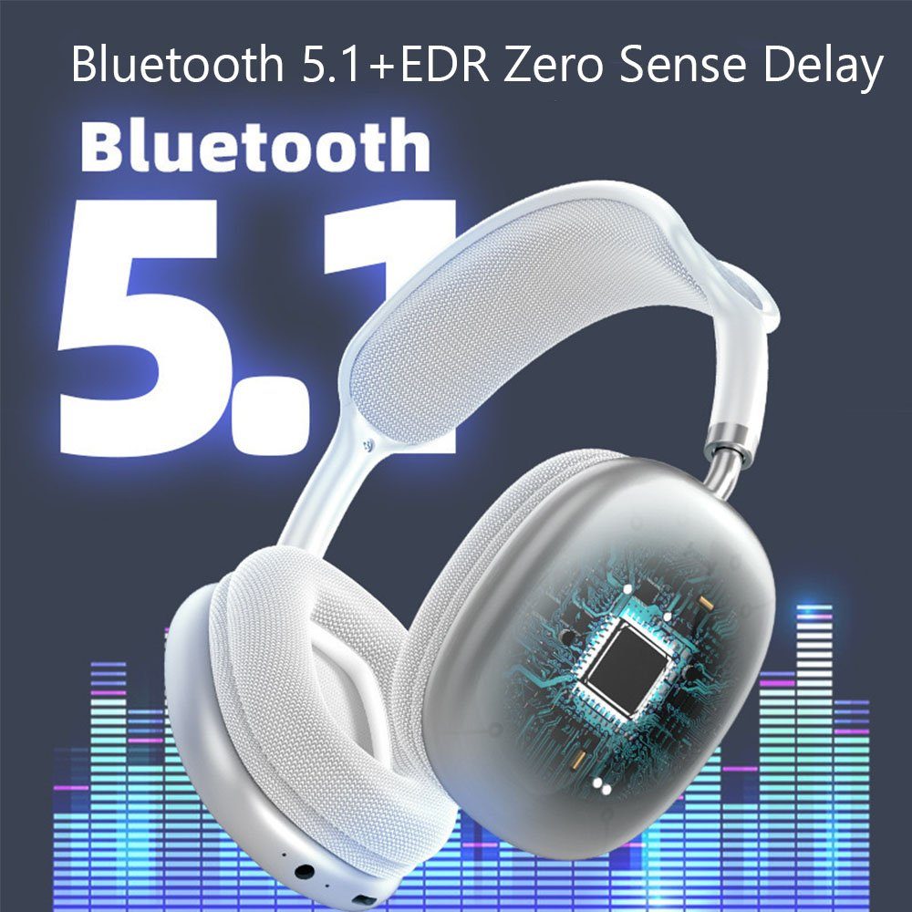 MOUTEN 1 Stück kabelloser Bluetooth-Kopfhörer mit Mikrofon Wireless-Headset