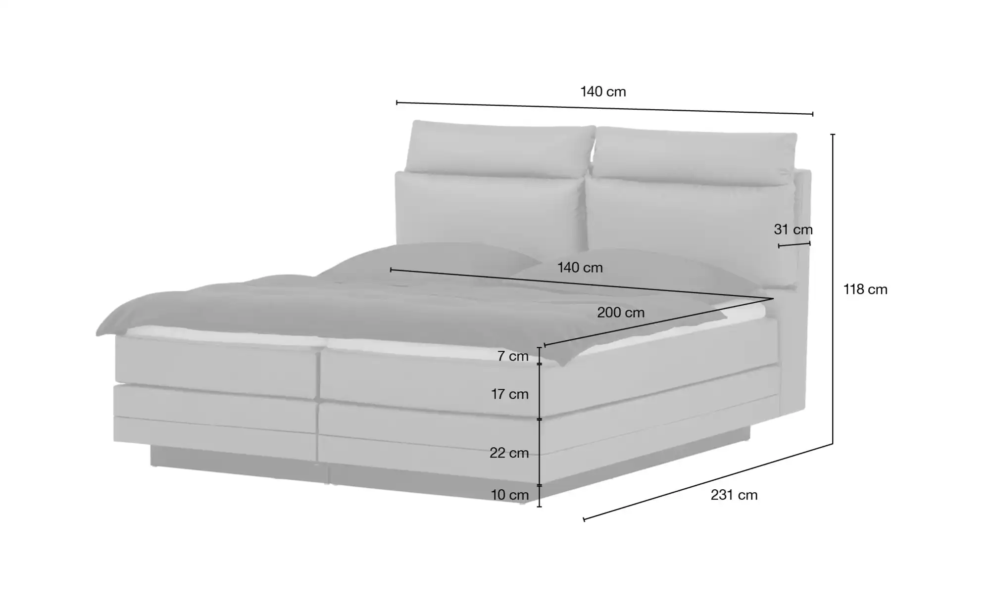 Motor-Boxspringbett Hardego