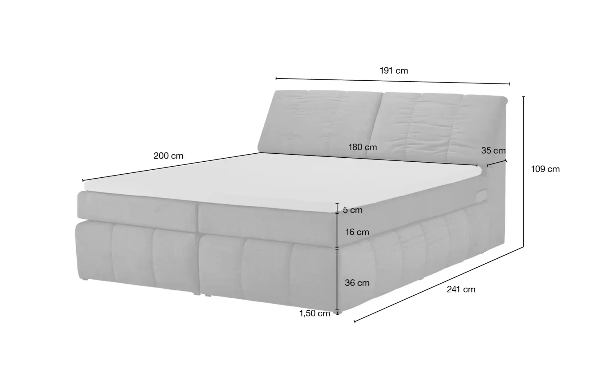 Boxspringbett