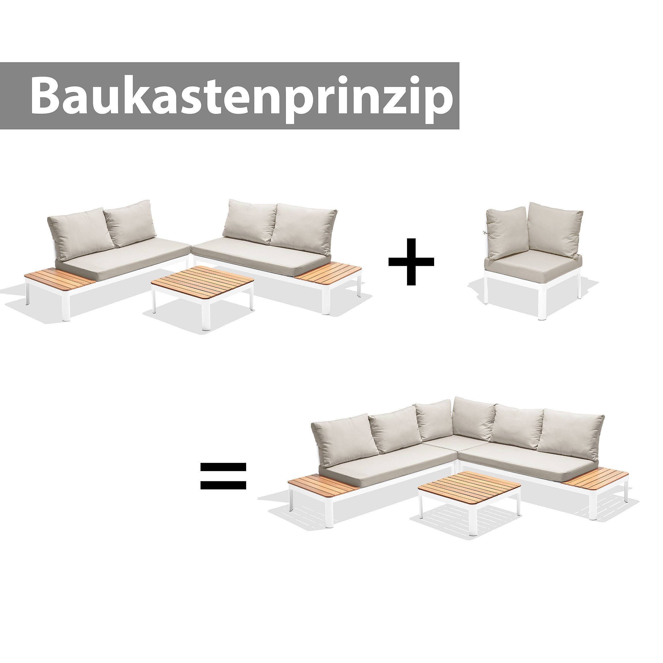 Gartenfreude Gartenlounge-Set Lounges