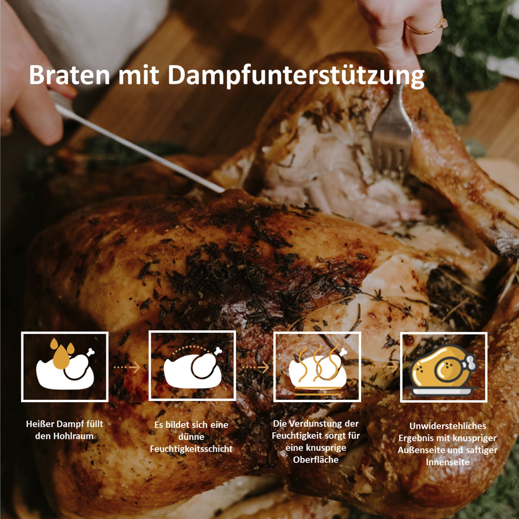 Hanseatic Dampfbackofen HBO7212SA1, mit 2-fach-Teleskopauszug