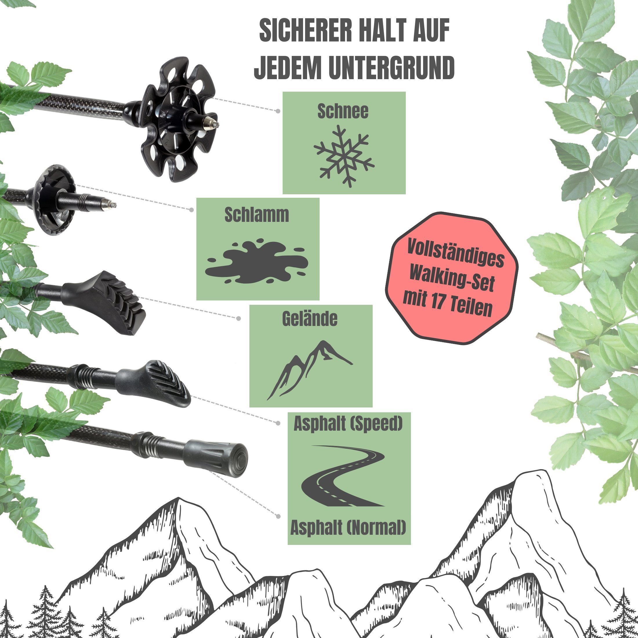 Muawo Nordic-Walking-Stöcke Premium Carbon verstellbar Teleskopstock mit Clickverschluss (praktischer Beutel, Vollständiges Nordic Walking Set mit allen Aufsätzen), federleicht und ultrarobust, Carbon, verstellbar, ergonomisch