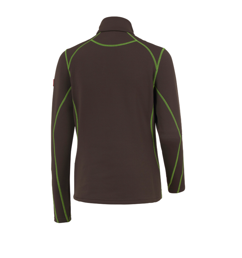 Funkt.-Troyer thermo stretch e.s.motion 2020, Da.