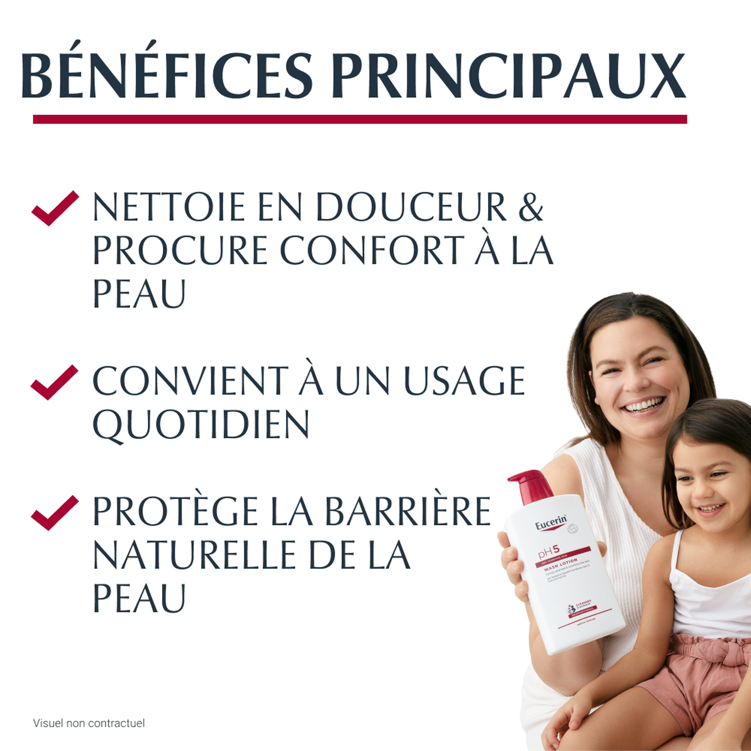 Eucerin PH5 Gel Lavant Visage et Corps - Peaux Sèches et Sensibles