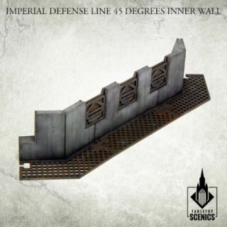 Imperial Defense Line: 45 degrees Inner Wall