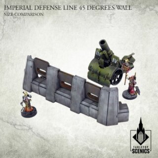Imperial Defense Line: 45 degrees Wall