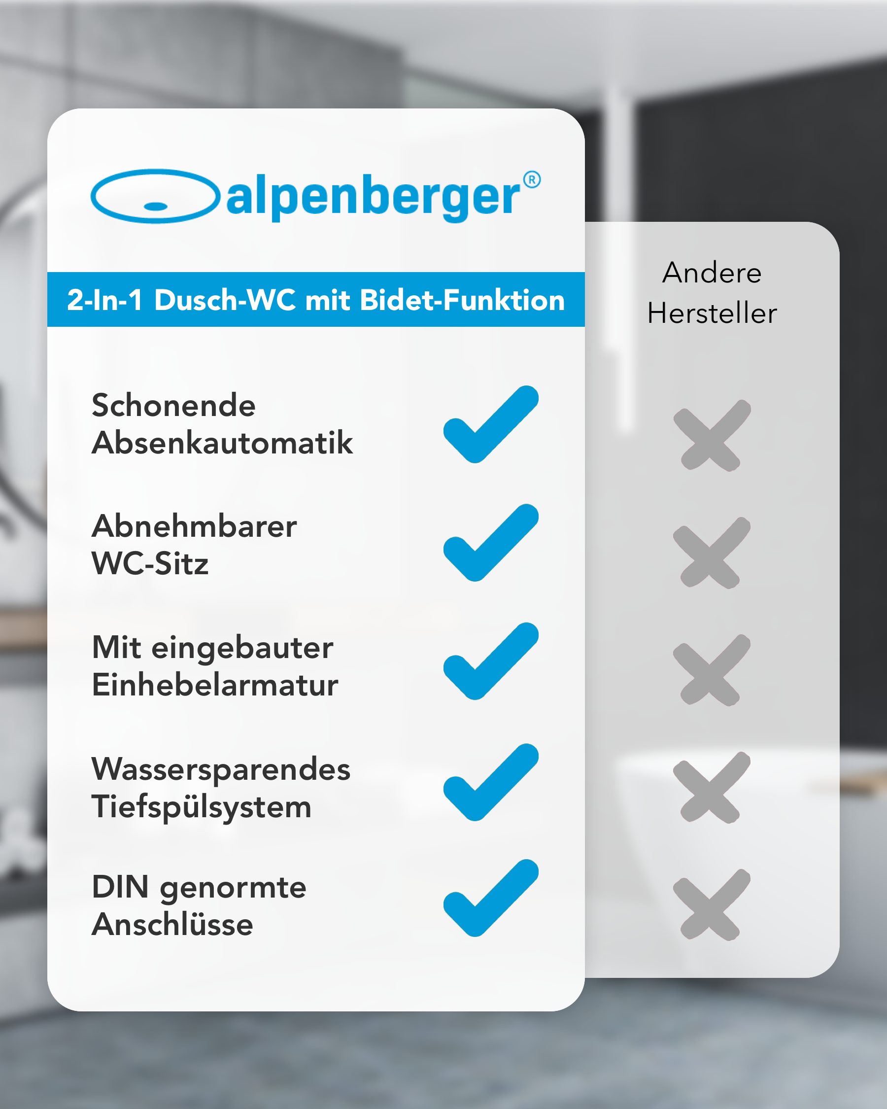 Alpenberger Tiefspül-WC - Spülrandloses WC mit Bidet Funktion und Einhebelarmatur - Hänge WC, Wandmontage, Abgang Waagerecht, Toilette Komplett Set Passend zu Geberit, Dusch WC - Taharet WC - Made in EU